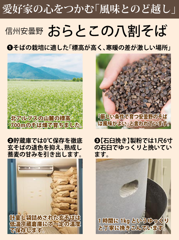 石井味噌の秋の新そば