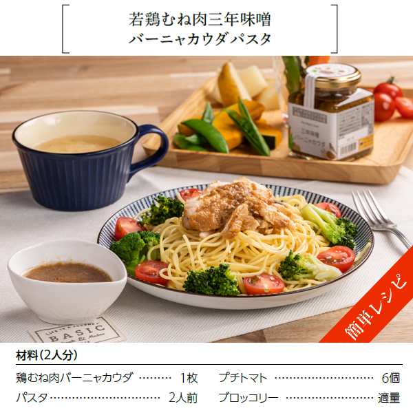 石井味噌若鶏の簡単レシピ